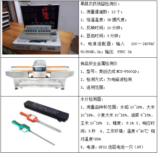 东莞食材配送公司产品检测设备